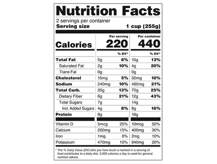 A nutrition label