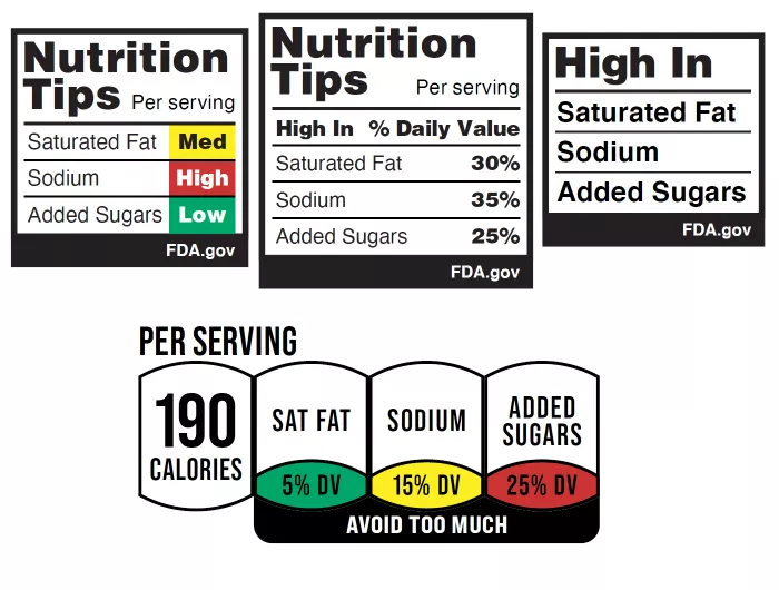 Possible FDA labels for front of packages