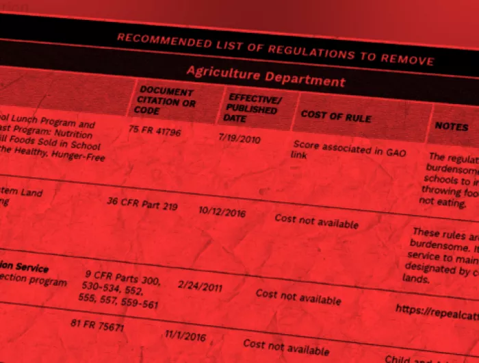 “House Freedom Caucus” Issues Regulatory Kill List Targeting School Meals, Organics, & Food Safety