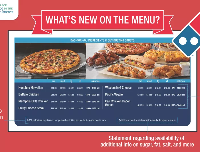 Menu Labeling: What's New on the Menu?