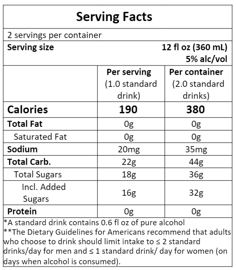 A model Serving Facts panel for alcohol that includes serving size, number of servings, number of standard drinks, percent alcohol, and calories