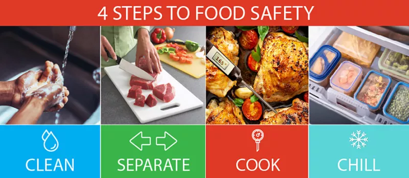 To keep your food safe to eat, Clean, Separate, Cook, and Chill. Guidance banner from CDC