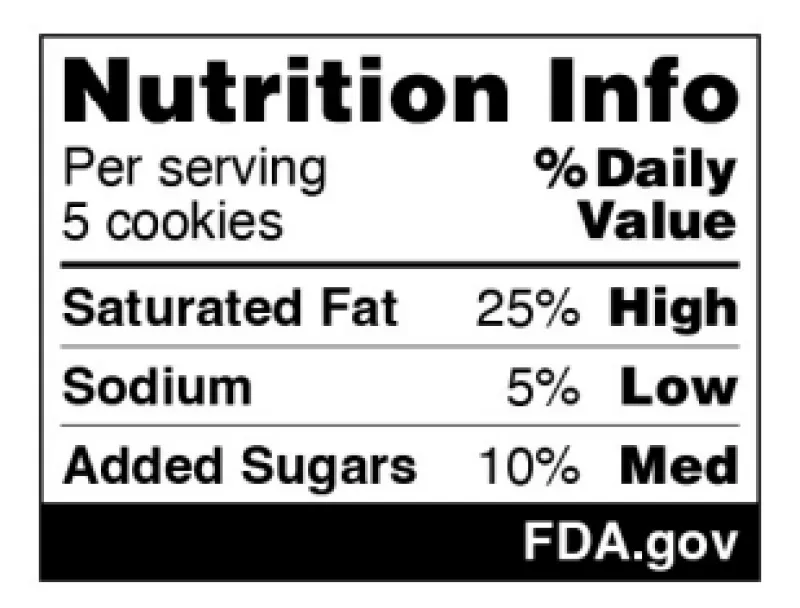 Front of package nutrition info label