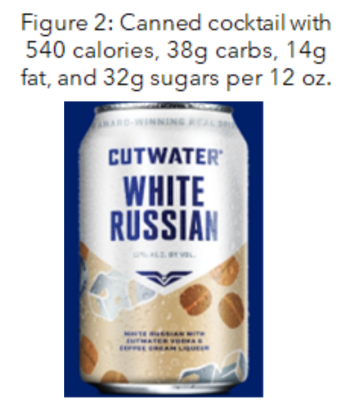 Figure 2: Canned cocktail with 540 calories, 38g carbs, 14g fat, and 32g sugars per 12 oz. 